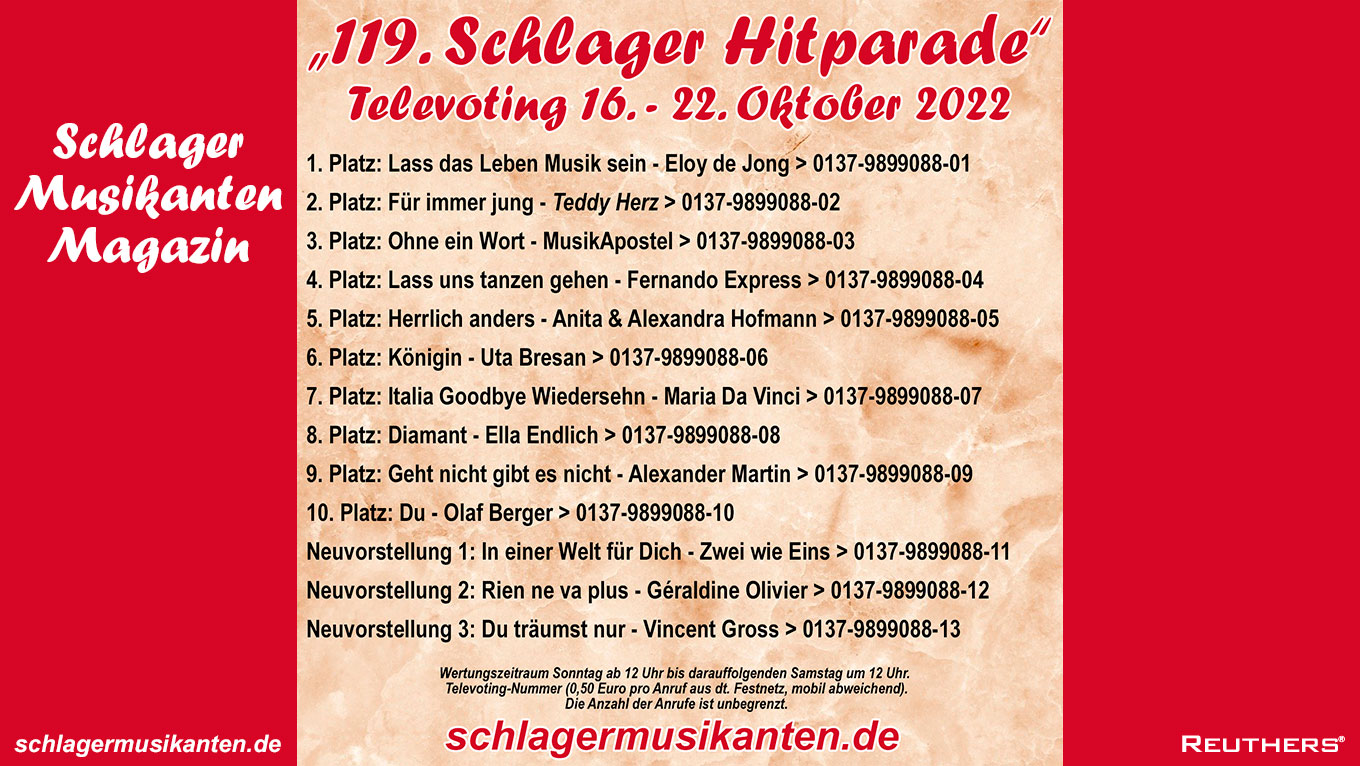 119. Schlager Hitparade - Televoting