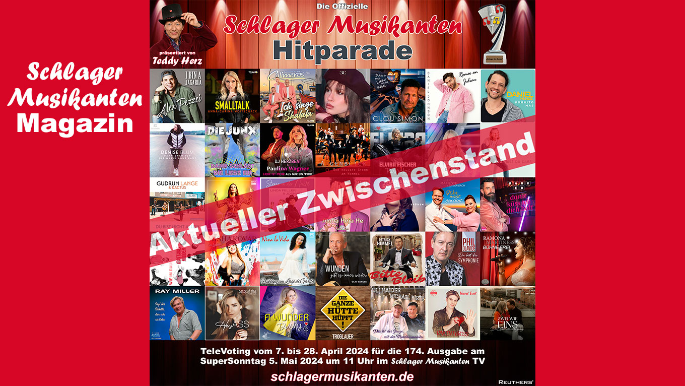 Zwischenstand vom 21. April 2024 für die 174. Ausgabe der Offiziellen "Schlager Musikanten Hitparade"